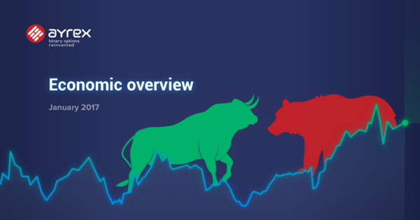 ayrex-binary-options-discussion-forum