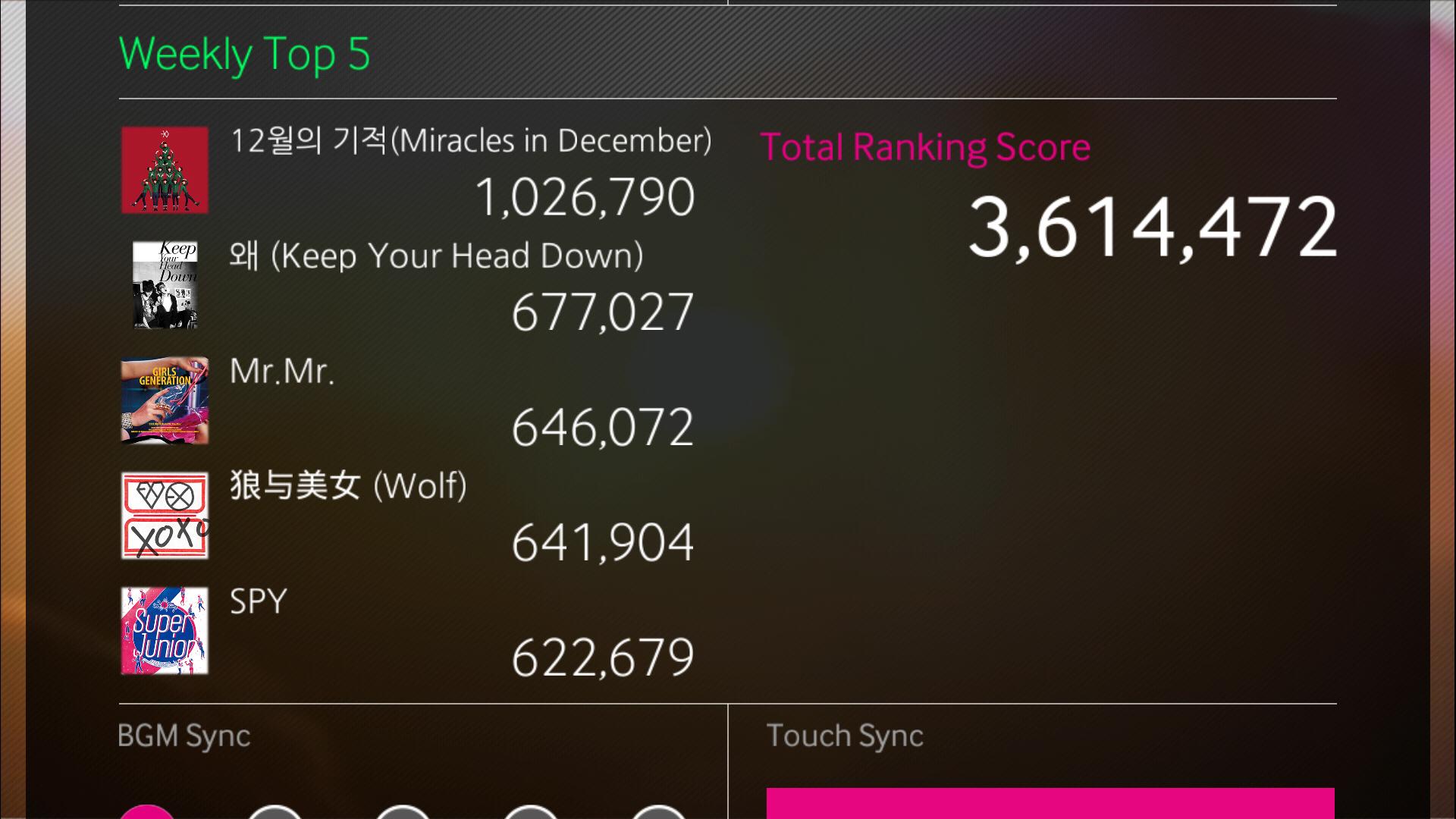 49548453764988445824-girls039-generation-one-stop-update---part-4