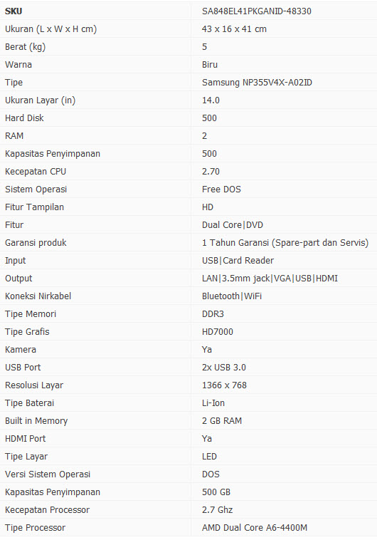 Review Laptop Lenovo G400s Core i3 vs Lenovo IdeaPad G480 dan Samsung NP355V4X-A02ID