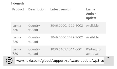 waiting-lounge-nokia-lumia-520