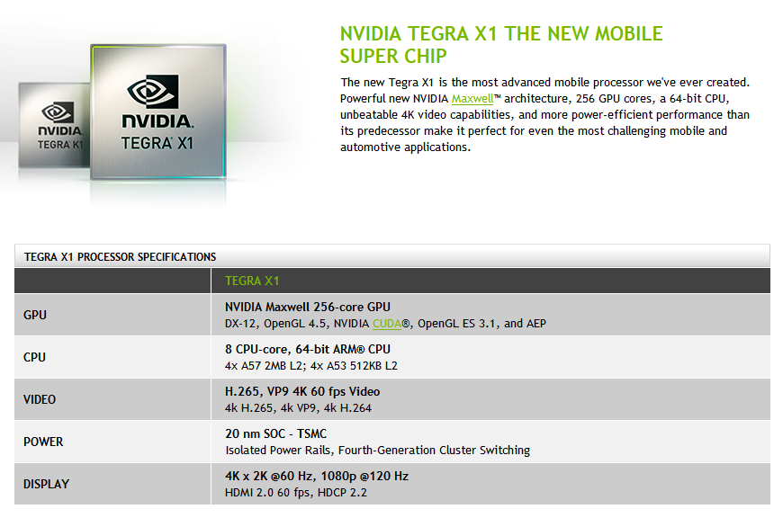 Smartphone, Phablet dan Tablet berbasis NVIDIA (Mozwanted Cerber 1)