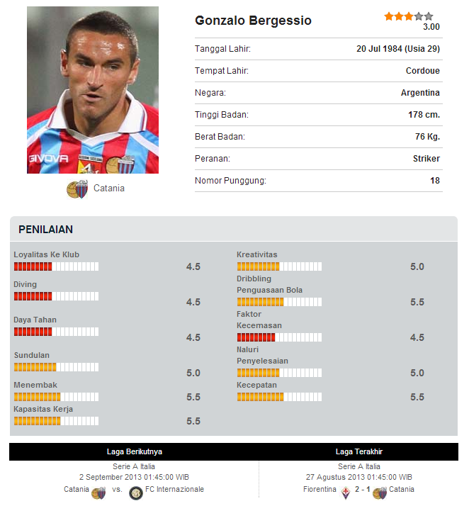 associazione-calcio-milan-2013---2014