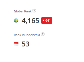 Internet-Positif Juga Cari Uang? Begini penjelasannya Gan!