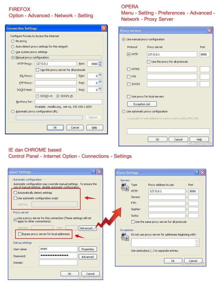 HandyCache - internet lebih hemat dan cepat