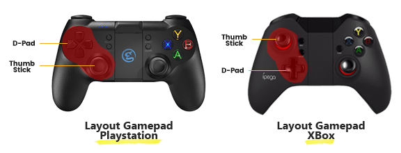 Panduan Memilih Gamepad Android Terbaik - By. Kanal Store