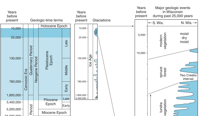 berita-hijau---7591-instalasi-militer-us-terancam