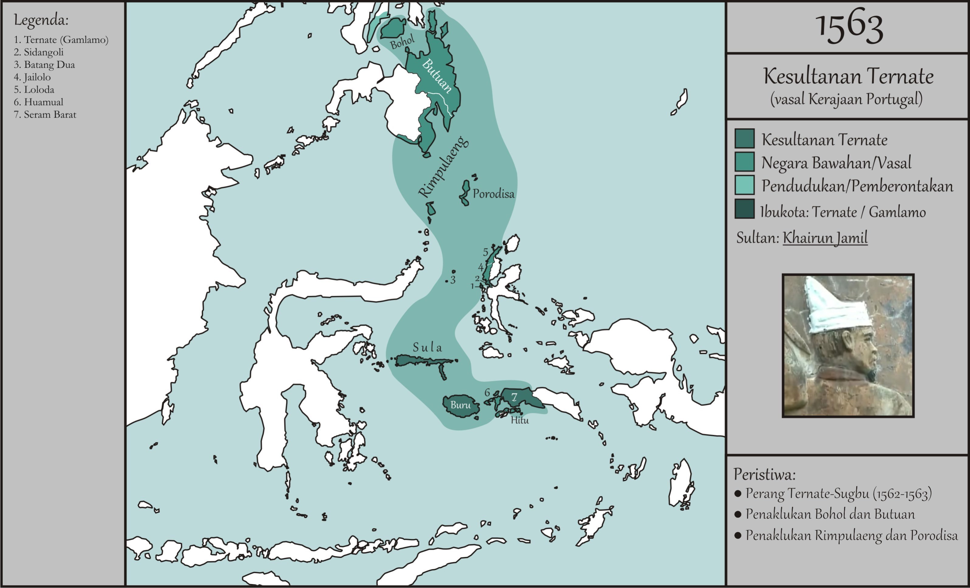 Kronologi Sejarah Kesultanan Ternate (1257-2018)