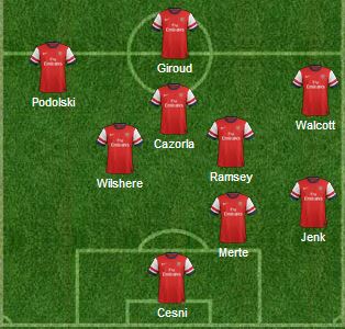 akfc-arsenal-kaskus-fans-club--transfer-session--pre-season-2013-2014