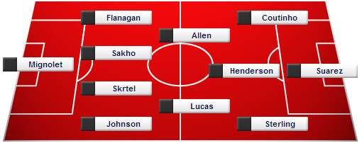 &#91;BOXING DAY&#93; Dua Super Big Match Liga Inggris akan berlangsung Minggu Ini !!