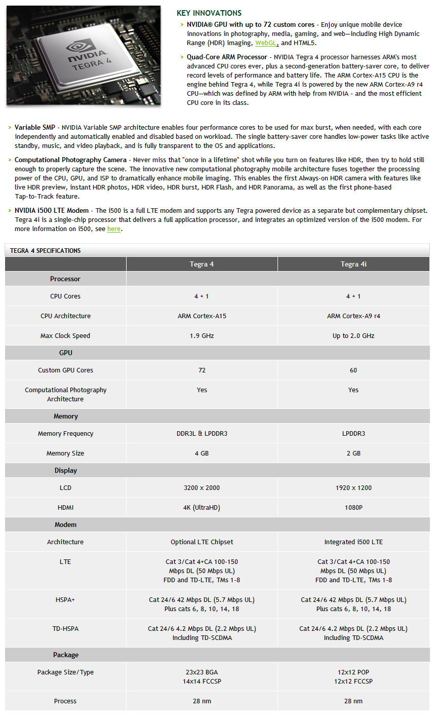 Smartphone, Phablet dan Tablet berbasis NVIDIA (Mozwanted Cerber 1)