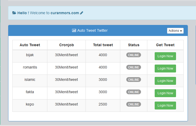 Cara Auto Tweet Twitter
