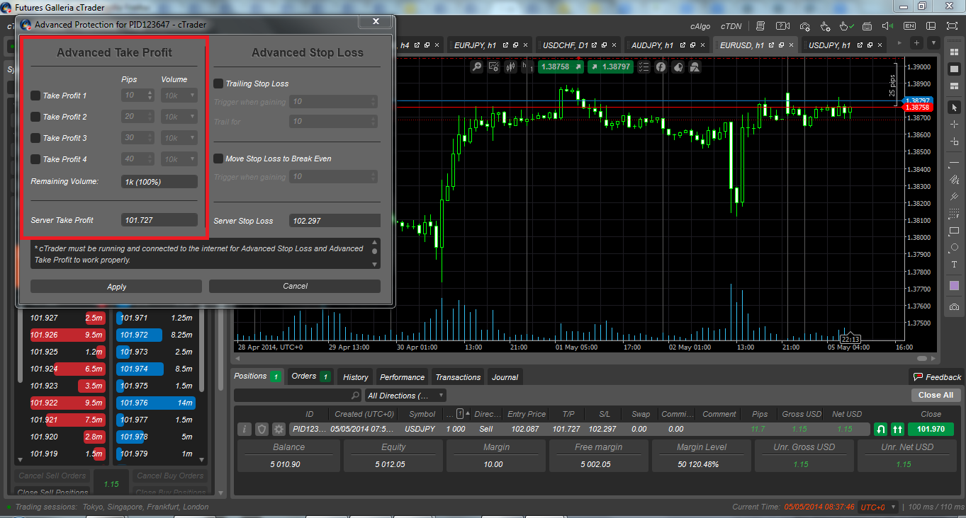 Kelebihan cTrader Platform Yang Tidak Akan Didapatkan Di Platform Lainnya