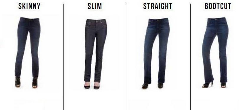 ▒▓ PROMO The ORIGINAL LEVI'S FOR WOMEN ▒▓