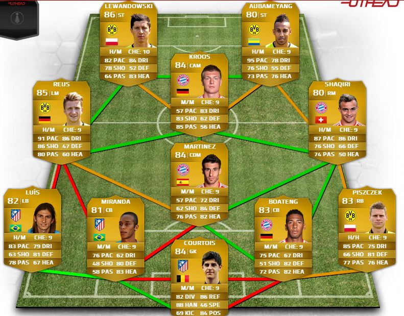 lounge-fifa-14-pc-online-community