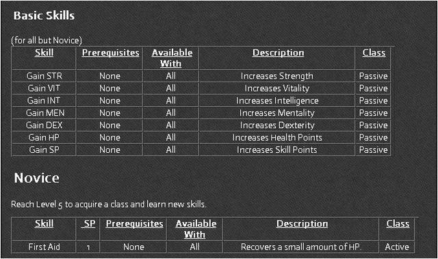 ios-android-avabel-online---3d-mmorpg