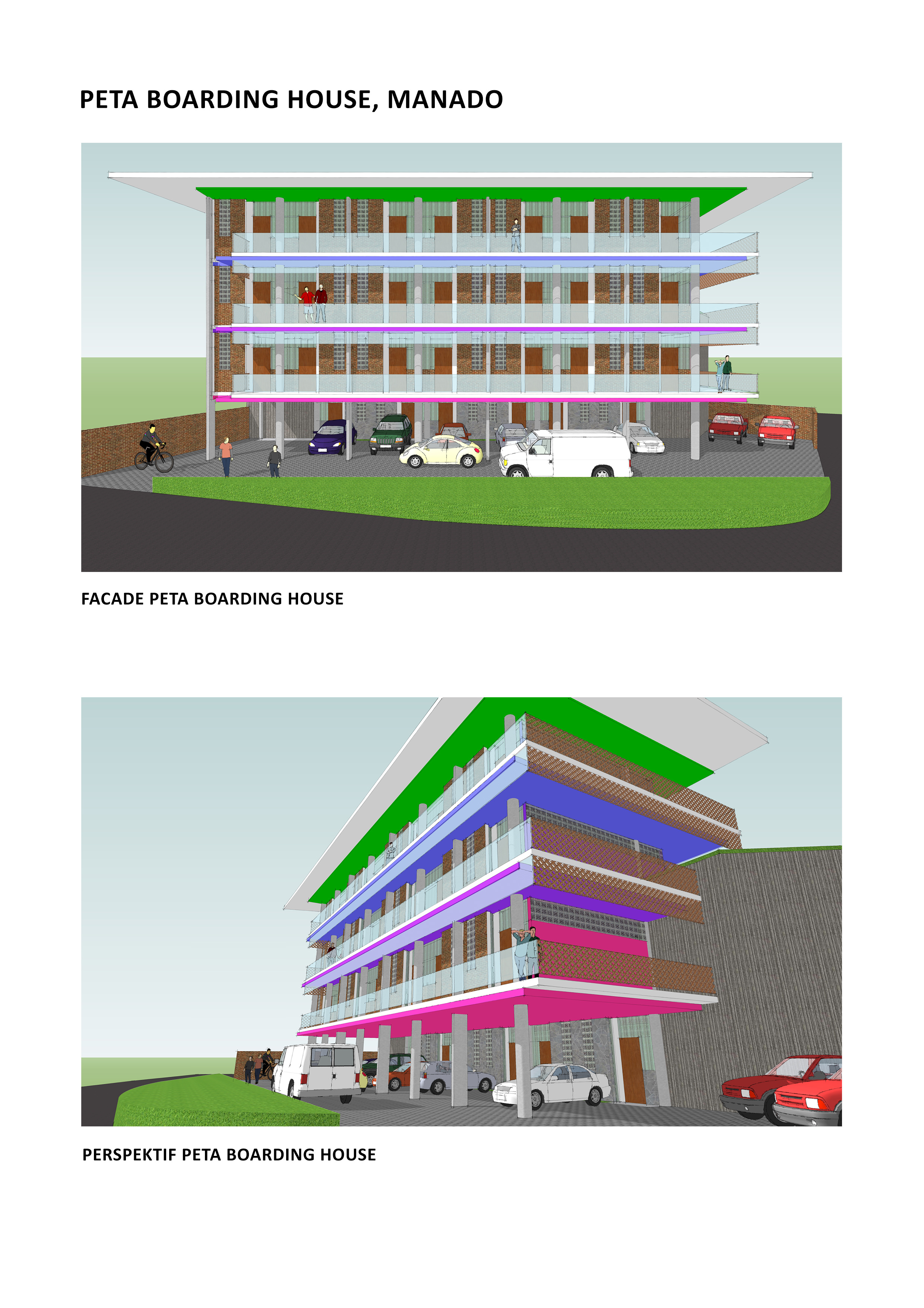 Investasi 2 Miliar, 3thn BEP + thn ke-5 gain profit 100% || Boarding House@Manado