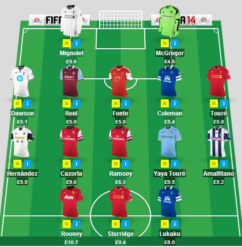 official-barclays-premier-league---fantasy-premier-league-2013-2014