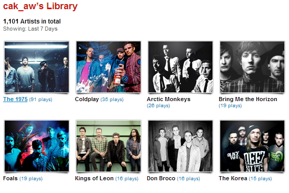 musikus-lastfm-user---situs-database-musik-paling-lengkap-di-planet-bumi