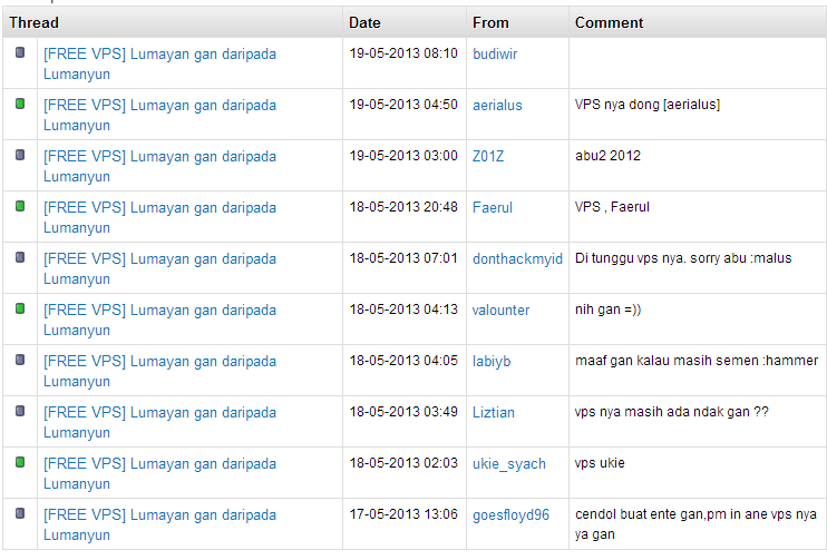 &#91;FREE VPS&#93; Lumayan gan daripada Lumanyun