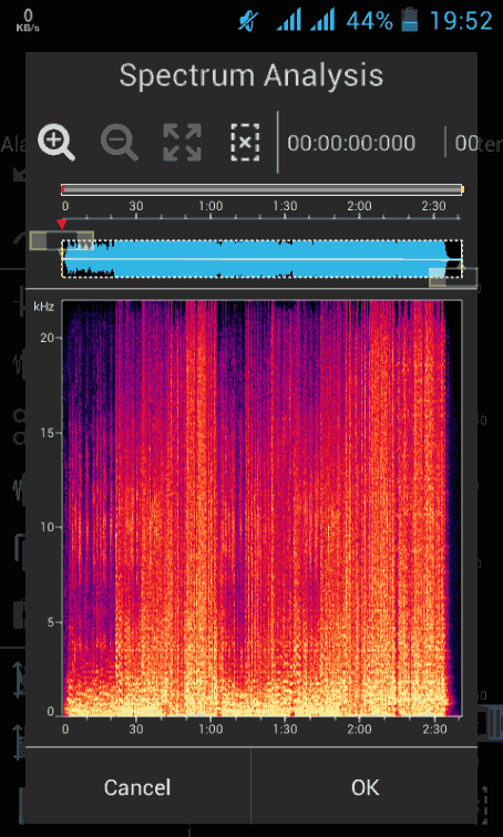 Apakah M4A (AAC Plus) Lebih Baik Dari MP3 ?