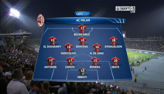 video-zone-full-match-documentary-highlight--all-about-football