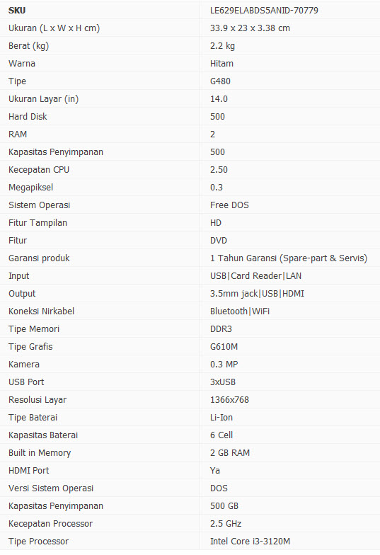 Review Laptop Lenovo G400s Core i3 vs Lenovo IdeaPad G480 dan Samsung NP355V4X-A02ID