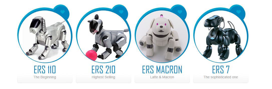 Mari Mengenal Lebih Dekat, Keluarga Besar Aibo, Si Robot Anjing Cerdas Buatan SONY