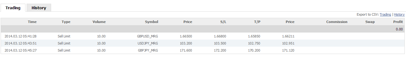 discussion-menganalisa-trader-indonesia-yang-cetak-roi-diatas-1000-dalam-2-tahun