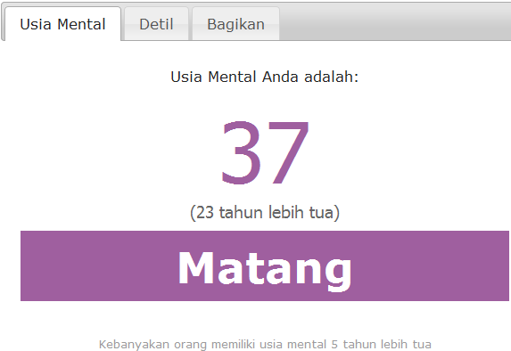 TEST USIA MENTAL ANDA DI SINI