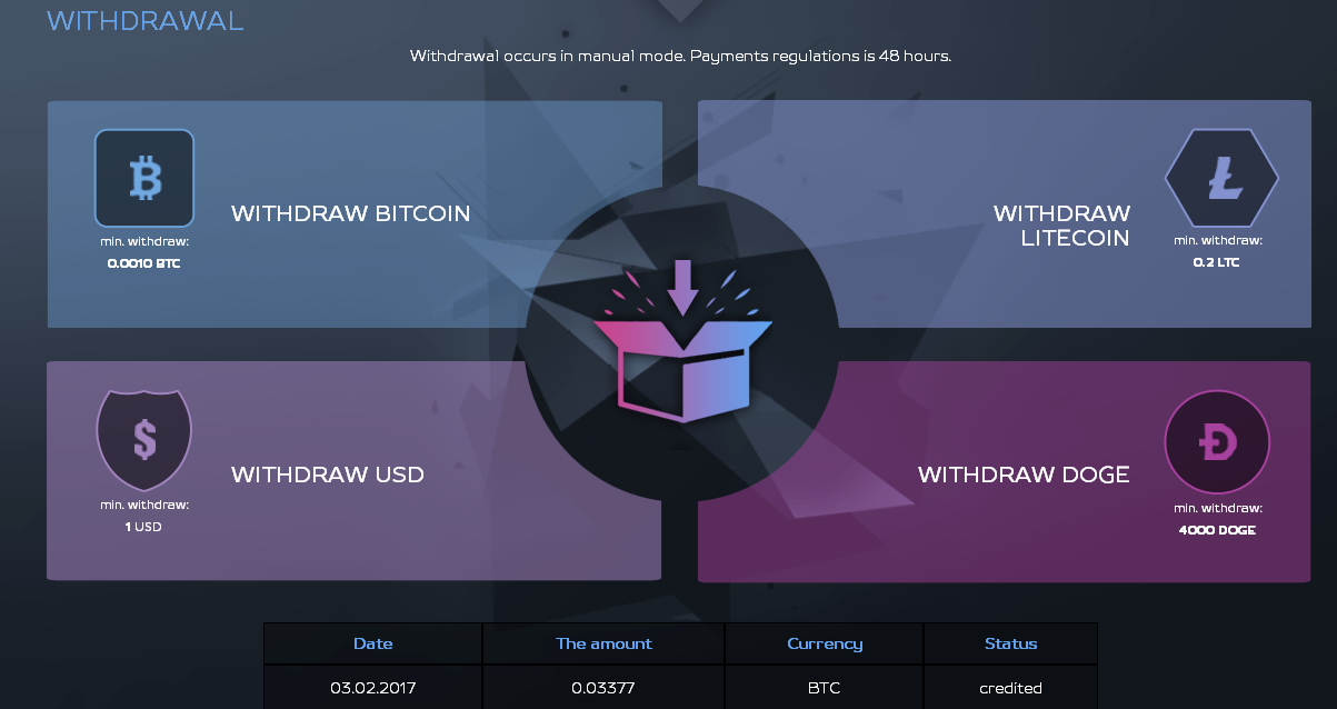 Cara dapat 0.03BTC perhari Tanpa Deposit (bukti SS Payment)