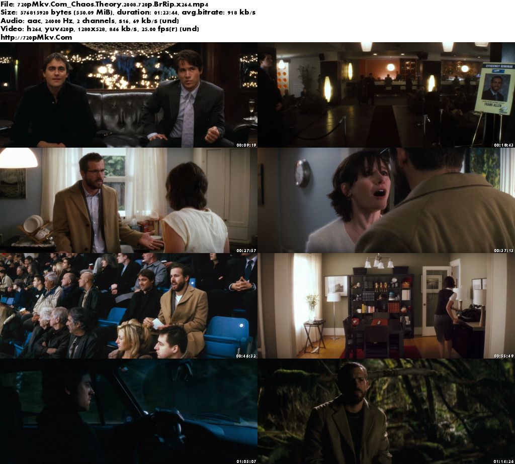 Isi Film2 cuma @Rp 500,per film,.via laptop,HDD,FD,kompie DLL. only BJM city