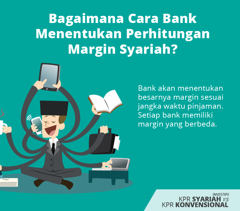 Apa Bedanya KPR Syariah dengan KPR Konvensional? Yuk, Cari Tahu Disini!