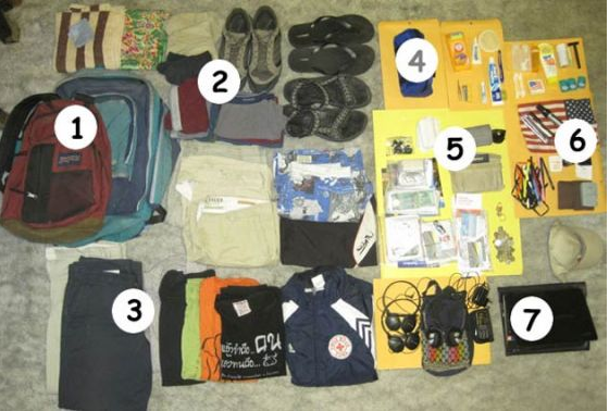 Begini 5 Cara Packing yang Bener Kalau Kamu Mau Liburan