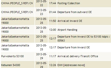 96089474diskusi94749608-semua-tentang-impor-ekspor-shipping-forwarding-bea-cukai