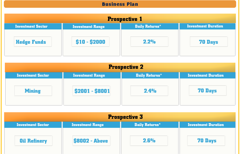 HOT NEW BO RESMI / LEGAL / RIIL INVESTMENT SECTOR