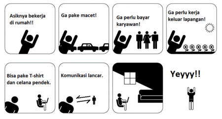 4 Bisnis Yang Cukup Dilakukan di Rumah