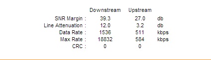 diskusi-all-about-telkom-speedy-reborn---part-2