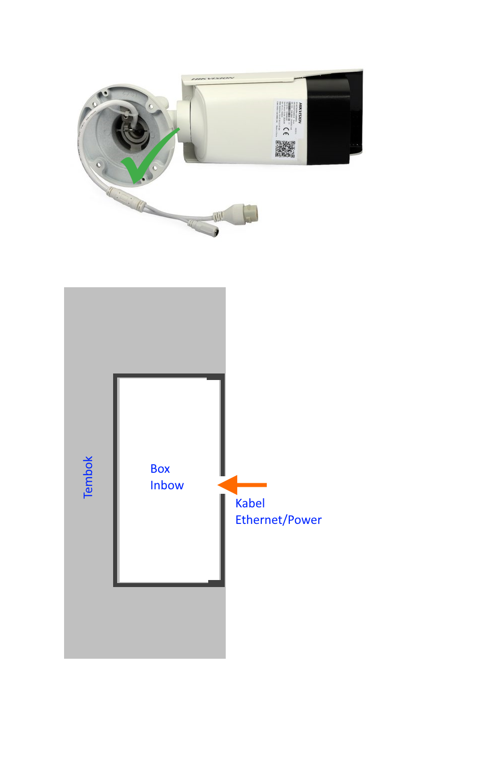 lounge-share-all-about-ip-cam-cctv--home-security