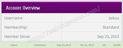 ptcrs-gakalah-cetar-sama-clixzor