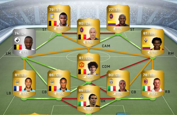 lounge-fifa-14-pc-online-community