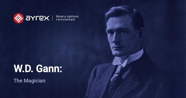 ayrex-binary-options-discussion-forum