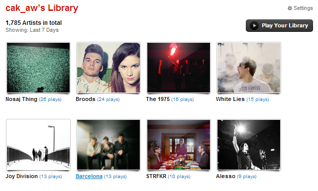 musikus-lastfm-user---situs-database-musik-paling-lengkap-di-planet-bumi