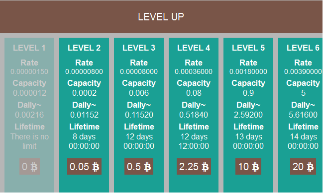 btc-flow-versi-2-udah-muncul-hajar-bitcoinnya-kerahkan-tuylmu-wkwkwk