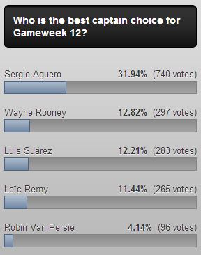 official-barclays-premier-league---fantasy-premier-league-2013-2014