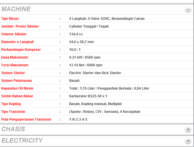 Motor yang cocok buat Race yang mana ya gan ?