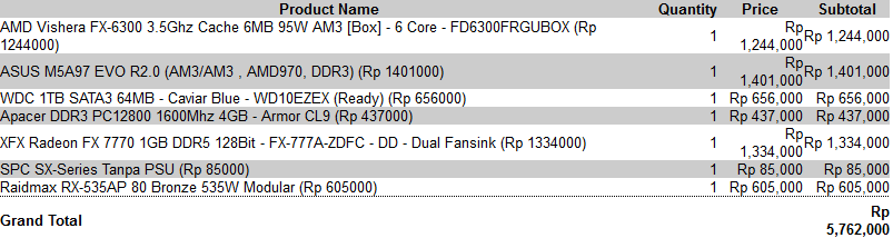 konsultasi-spesifikasi-komputer-dan-notebook-kskn-v4---part-8