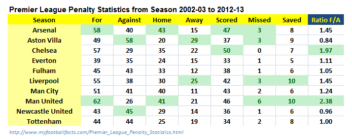 akfc-arsenal-kaskus-fans-club--2012-2013--no-oneliner-and-junk-post
