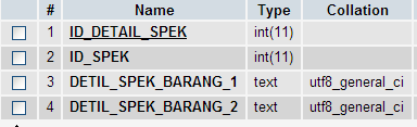(ASK) Cara hapus multiple table