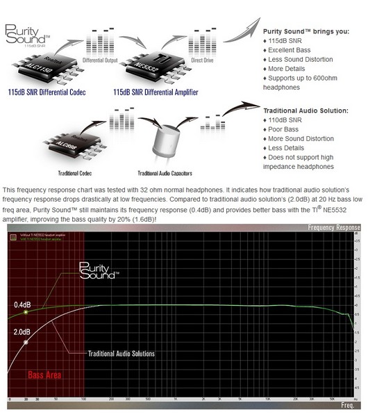 &#91;Motherboard&#93;ASRock Z87 Fatal1ty Killer, Best Mainstream mobo dengan Killer Lan E2200