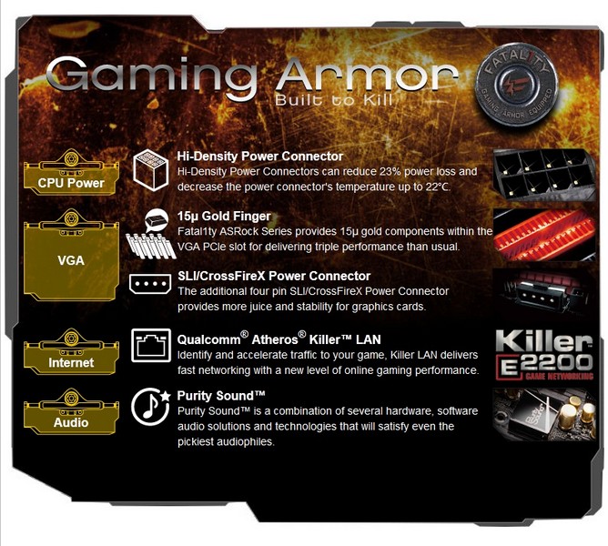 &#91;Motherboard&#93;ASRock Z87 Fatal1ty Killer, Best Mainstream mobo dengan Killer Lan E2200